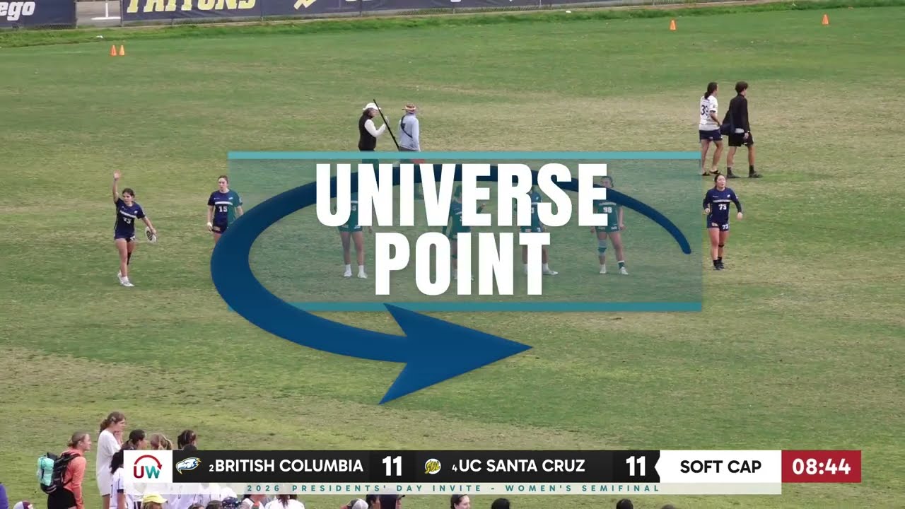 Universe Point: UBC vs. UCSC