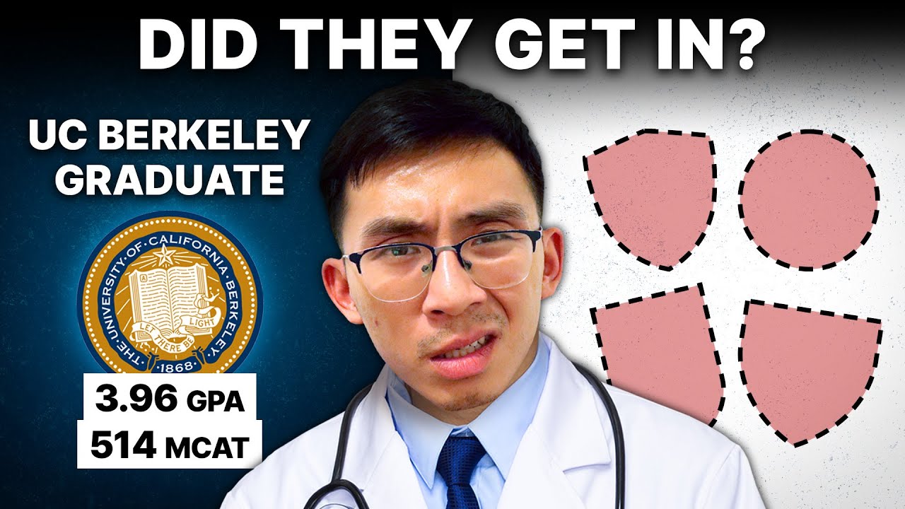 Are They Competitive? (UCLA, UCSF)