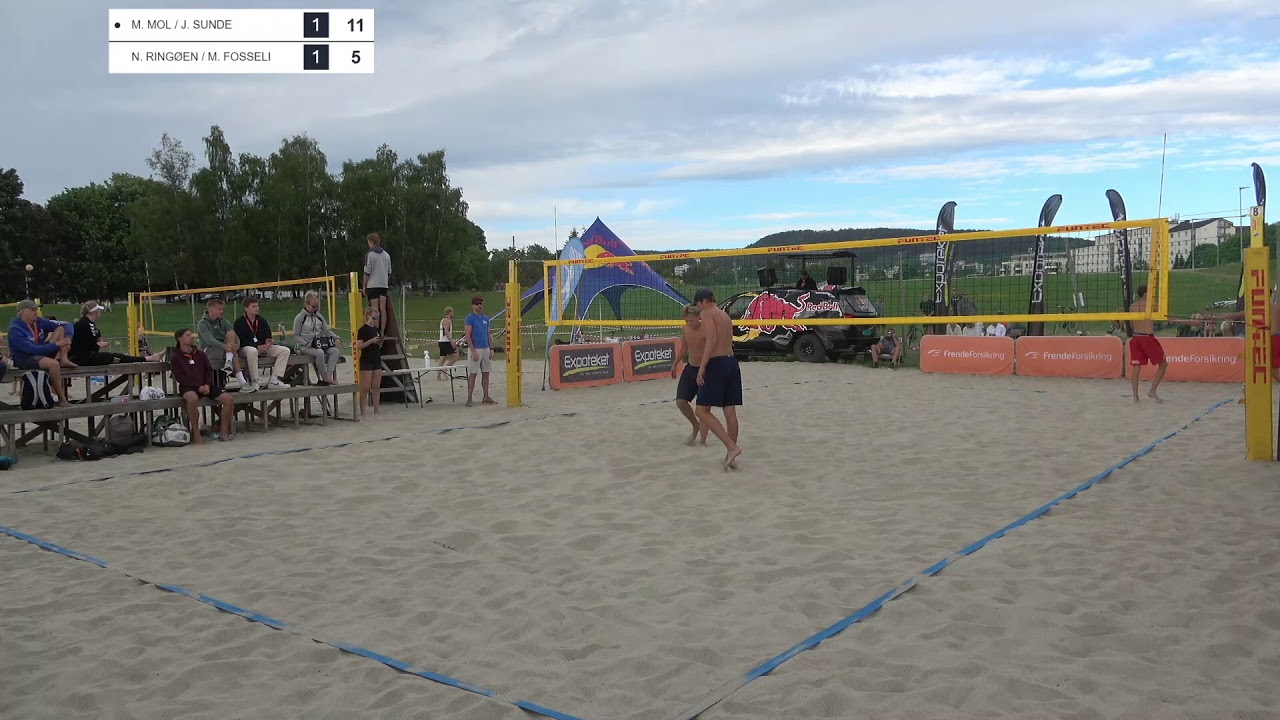 NT Oslo Masters 2021 - Finaledag