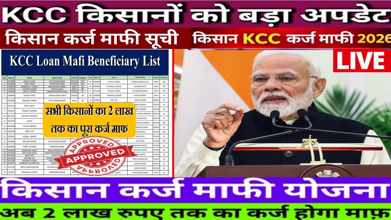 किसान अब कर्ज में नहीं डूबेगा! KCC 2 लाख माफी पर योगी मॉडल बड़ा ऐलान”