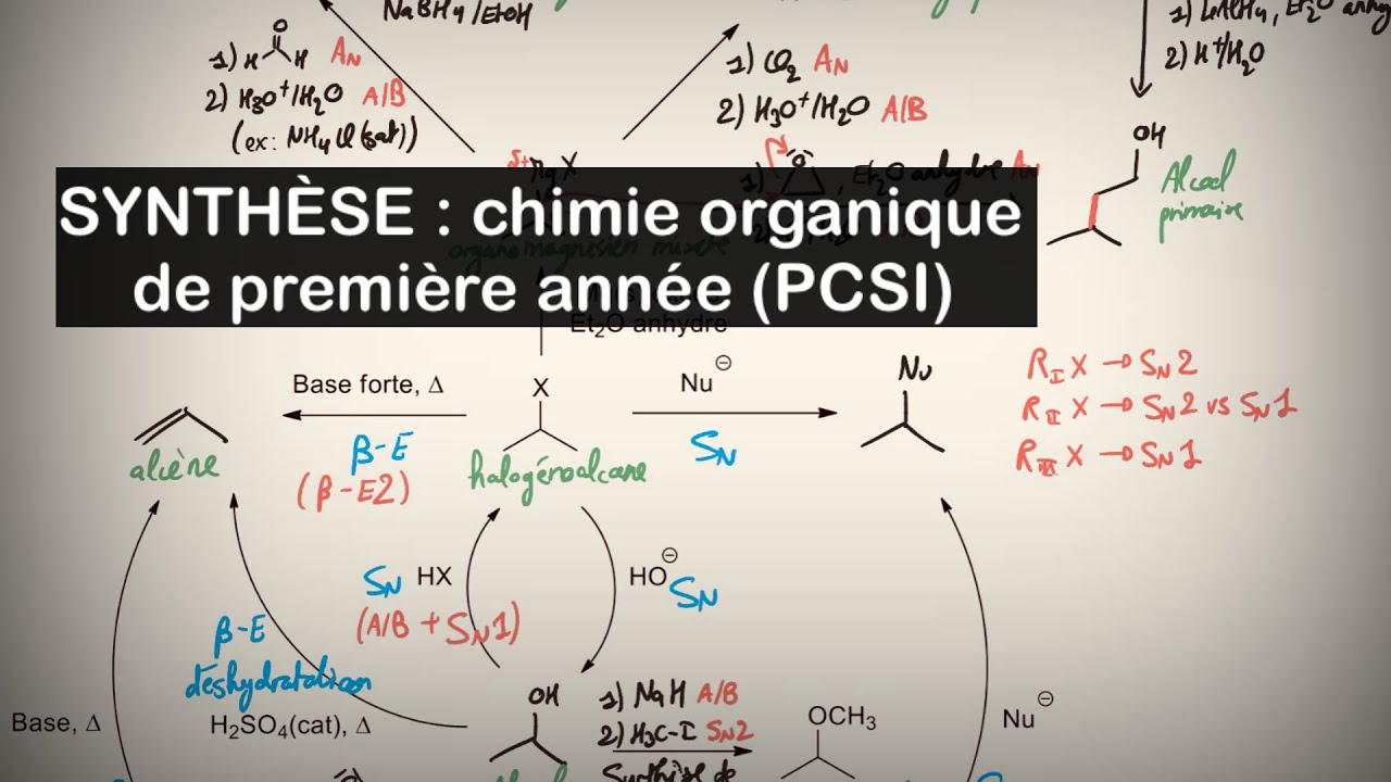 😮 Toute la CHIMIE ORGANIQUE de premi&egrave;re ann&eacute;e (PCSI) sur une carte mentale !