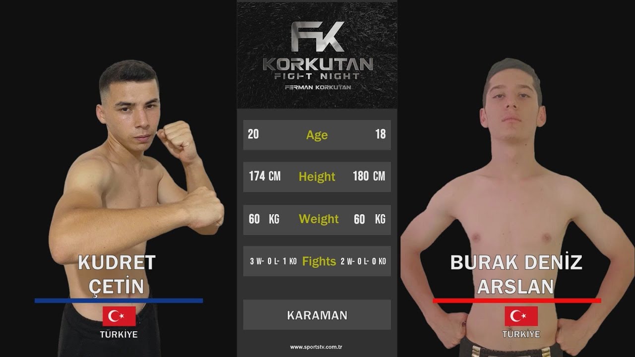 KUDRET ÇETİN & BURAK DENİZ ARSLAN | KORKUTAN FIGHT NIGHT GECESİ | KARAMAN