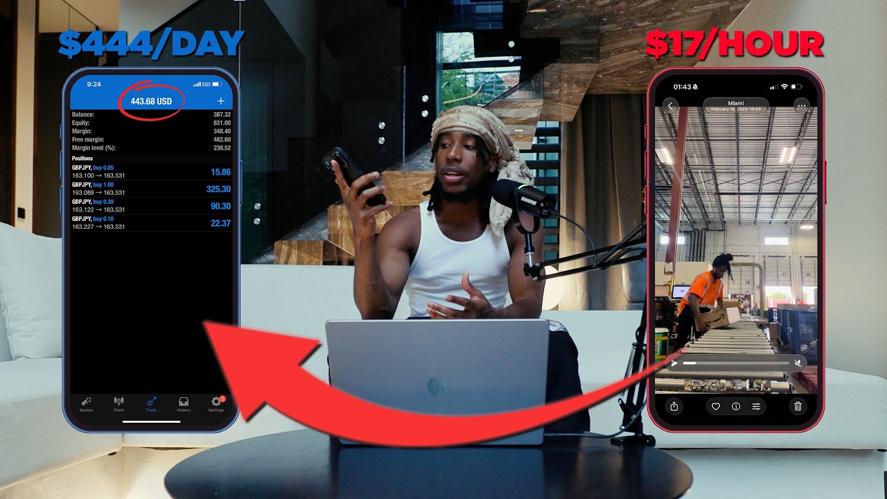 Как торговать на Форекс для начинающих в 2027 году (пошаговое руководство) | ПОЛНЫЙ КУРС