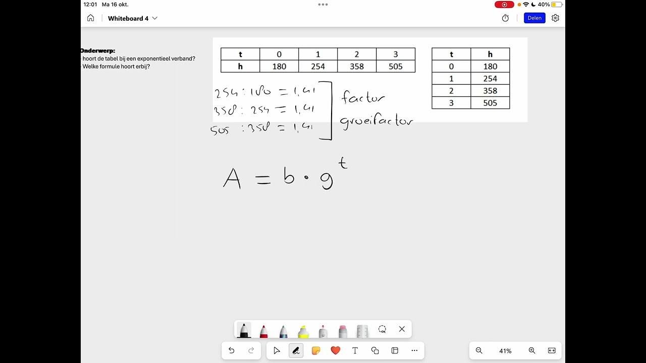 Exponentieel verband in een tabel + formule