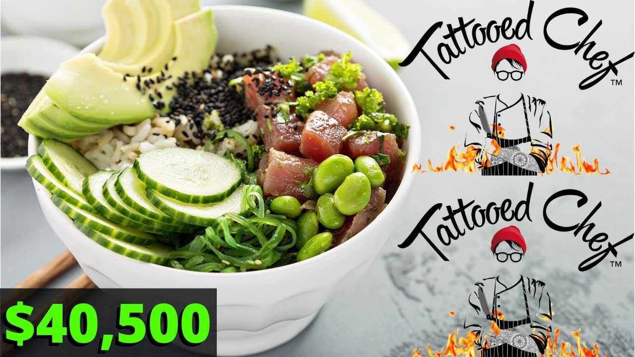 The Sad Story Of Tattooed Chef... (TTCF Stock)
