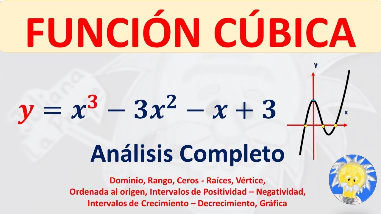 FUNCIÓN CÚBICA: Análisis Completo: Dominio, rango, ceros- raíces , Ordenada, intervalos de C+ y C-