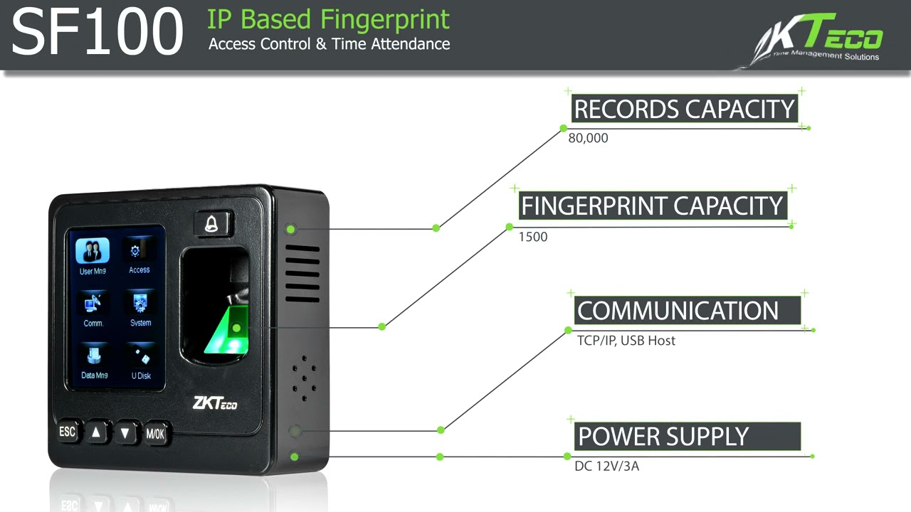 ZKTeco  SF100 Fingerprint By The Security Mill