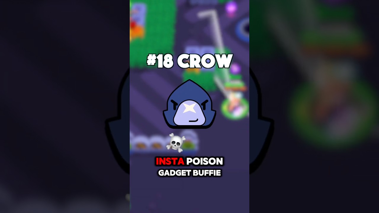 РЕЙТИНГ ВСЕХ БАФФИ! *ЧАСТЬ 4* (март 2026 г.) #brawlstars #brawlstarsgameplay