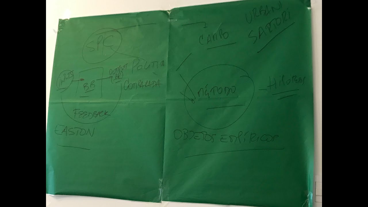 Presentación   Urbani Política Comparada