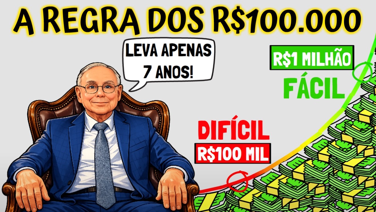 Ter R$100 mil te coloca a um passo de ser milionário (e ninguém te contou isso)