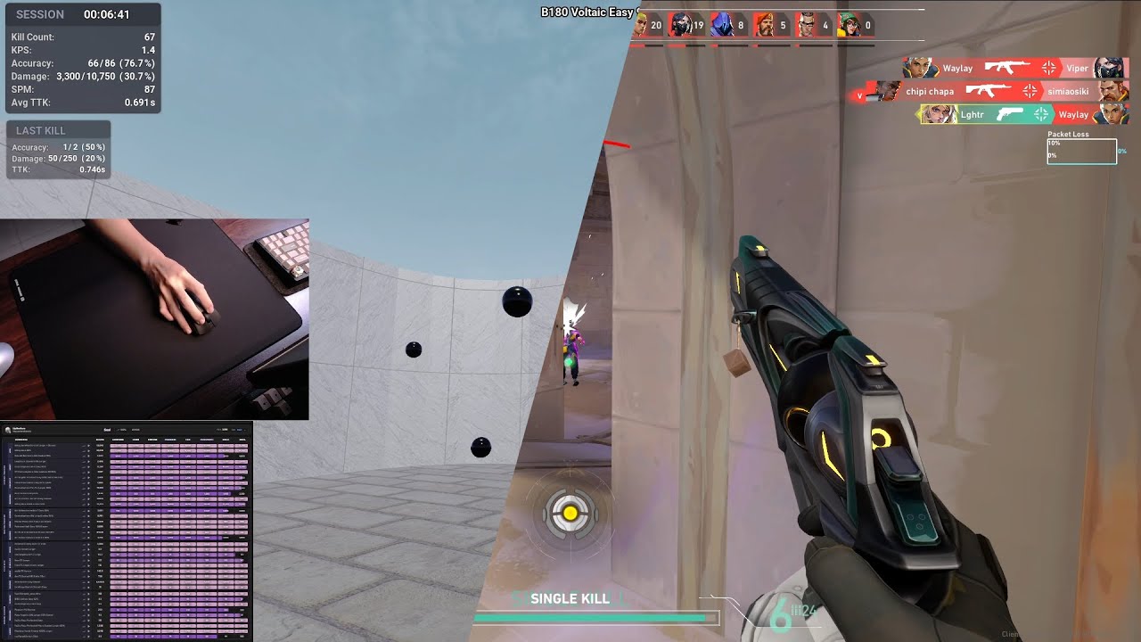 day 78 of 10 mins of kovaaks: val deathmatch