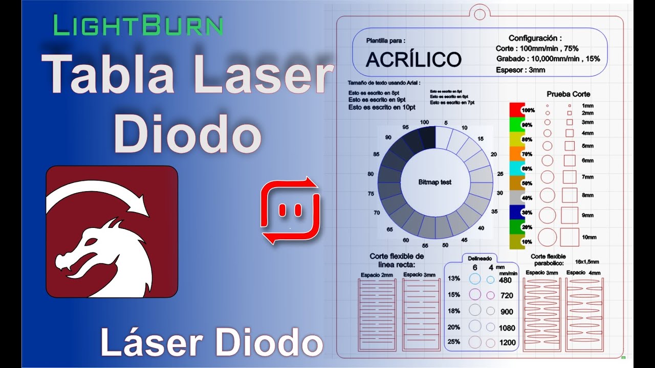 tabla de grabados LightBurn Laser DIodo