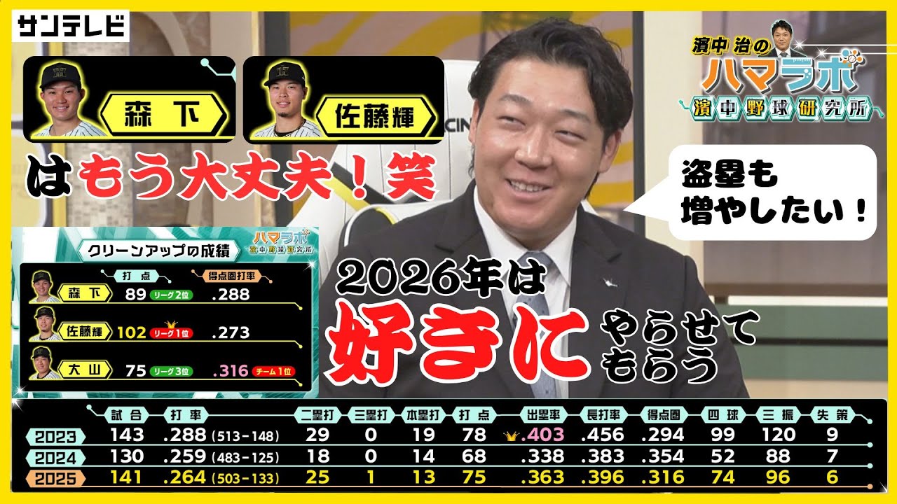 【最強クリーンアップを深堀り】昨年は森下佐藤に引っ張てもらった｜大山選手、実は3番を打ちたい！？ #熱血タイガース党