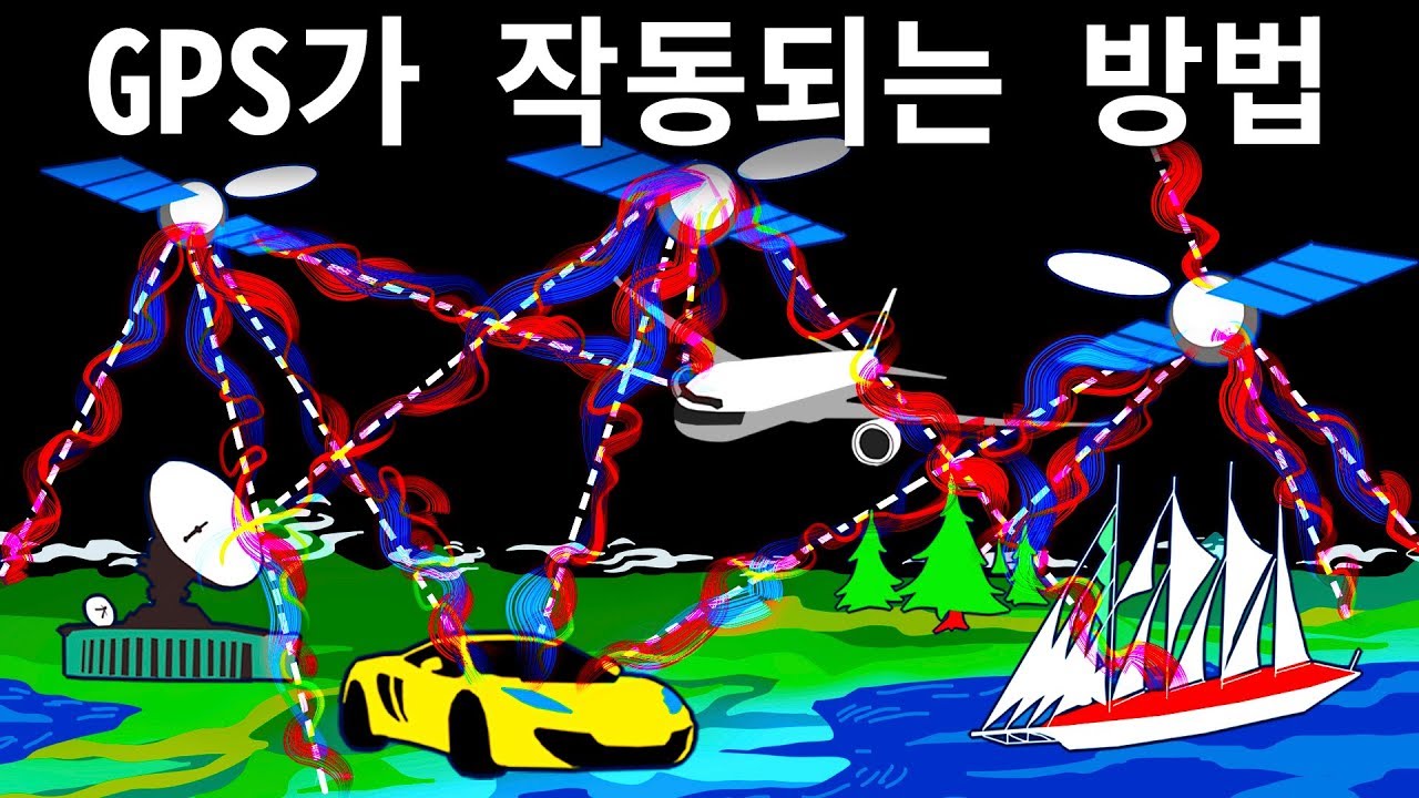 쉽게 설명한 GPS의 작동 방법