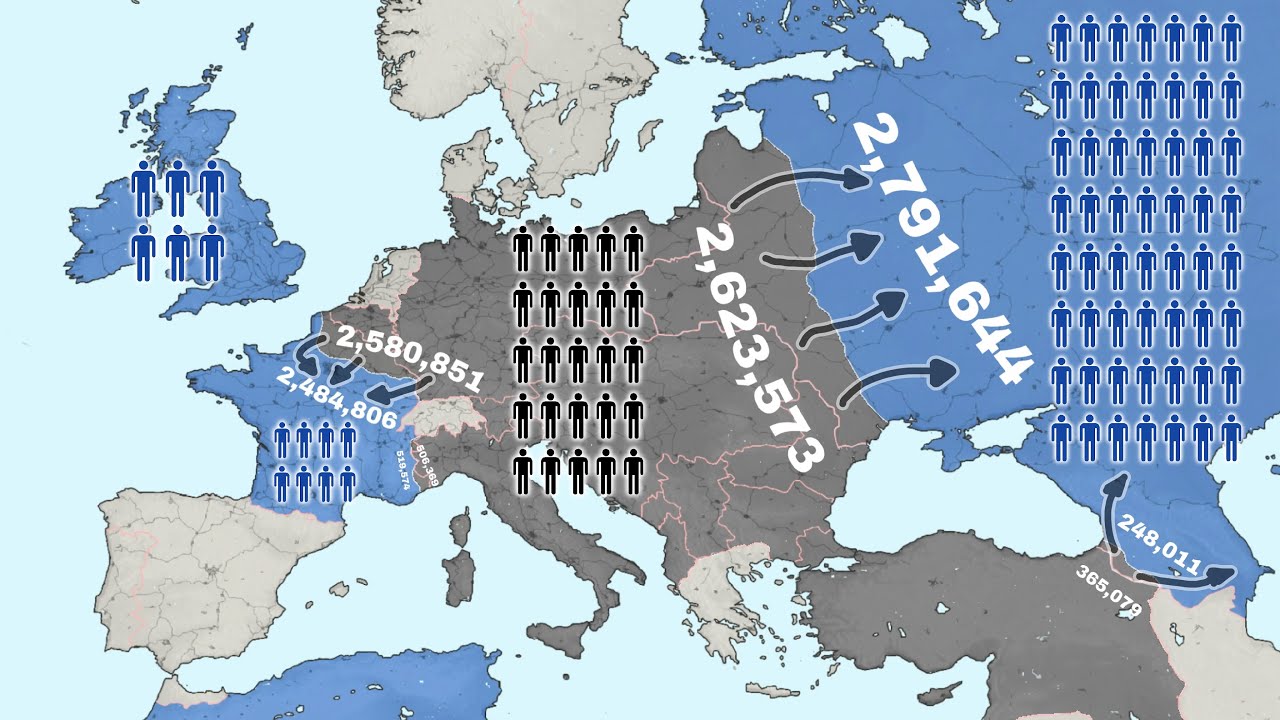 World War I Central Powers Victory Everyday with Army Sizes