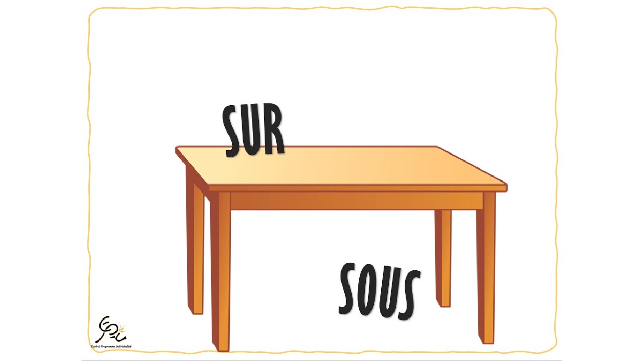 Sur - Sous