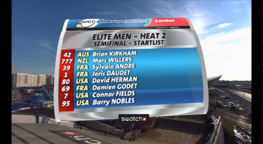 UCI BMX Supercross 2011 London