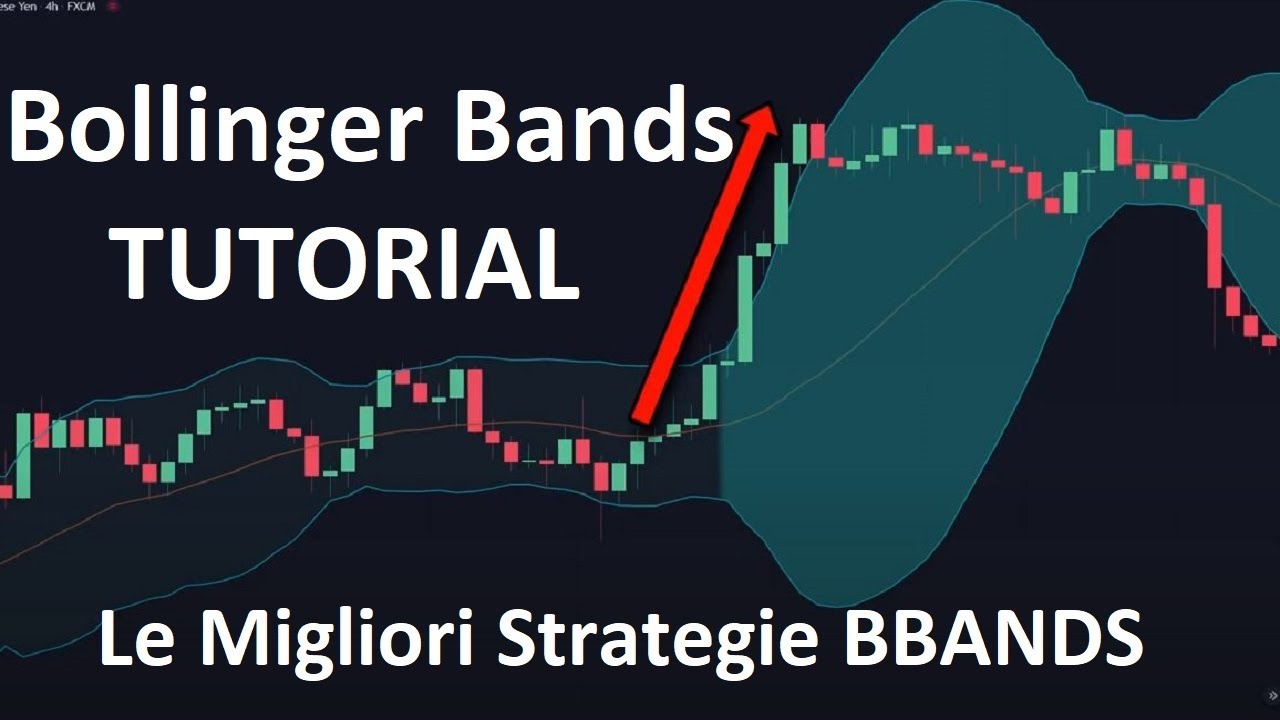 Tutorial la Migliore Strategia con l'indicatore Bande di Bollinger