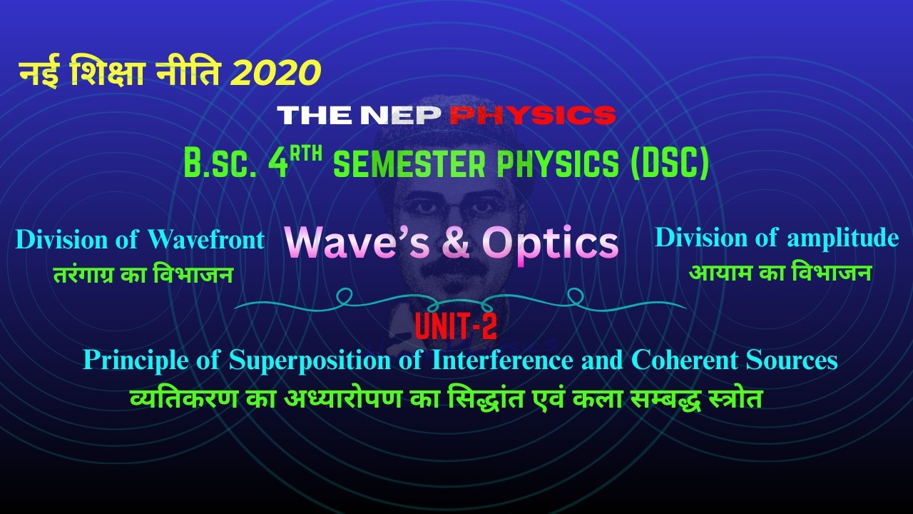 Interference by Superposition I प्रकाश का व्यतिकरण I B.Sc 4 Sem DSC Physics I UNIT-2 I #bscphysics