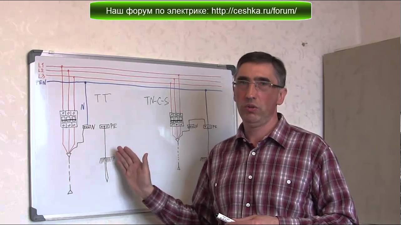 ТТ или TN-C-S что выбрать для своего дома?