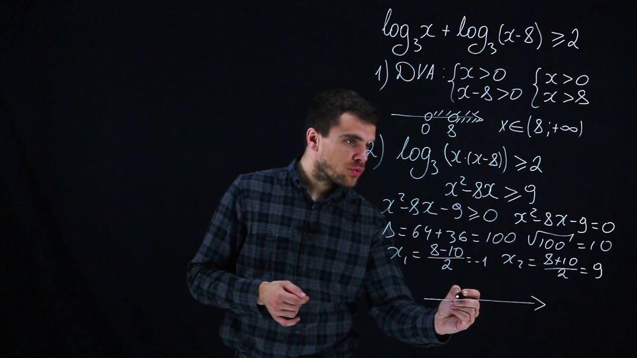 Inecuatii logaritmice 1 Exemplu rezolvat | Examen.md