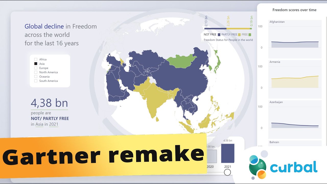 Learn how to create STUNNING maps in Power Bi | Gartner remake