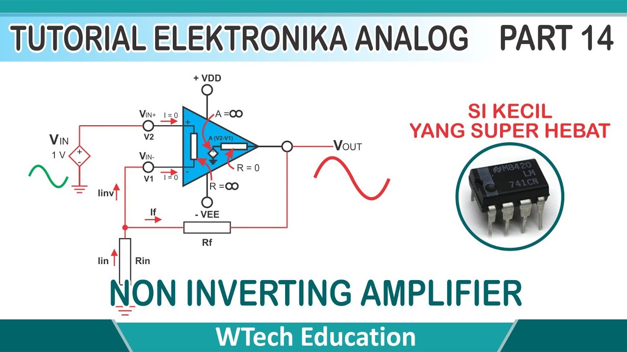 Non Inverting Amplifier Op Amp