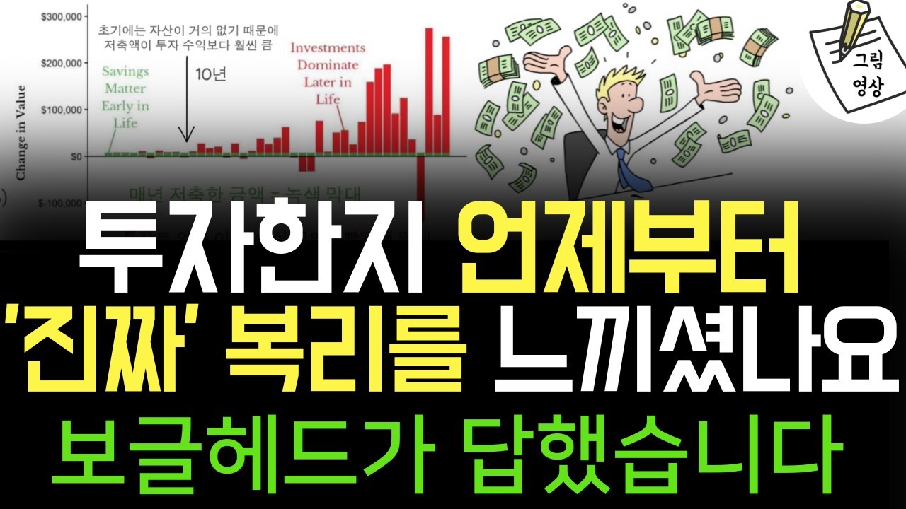 투자한지 언제부터 복리가 &lsquo;진짜&rsquo; 느껴졌나요? 보글헤드가 답했습니다.