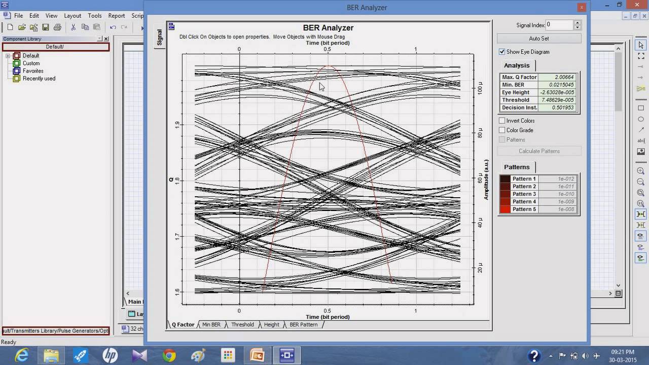 PERFORMANCE ANALYSIS OF DWDM OPTICAL TRANSMISSION SYSTEM