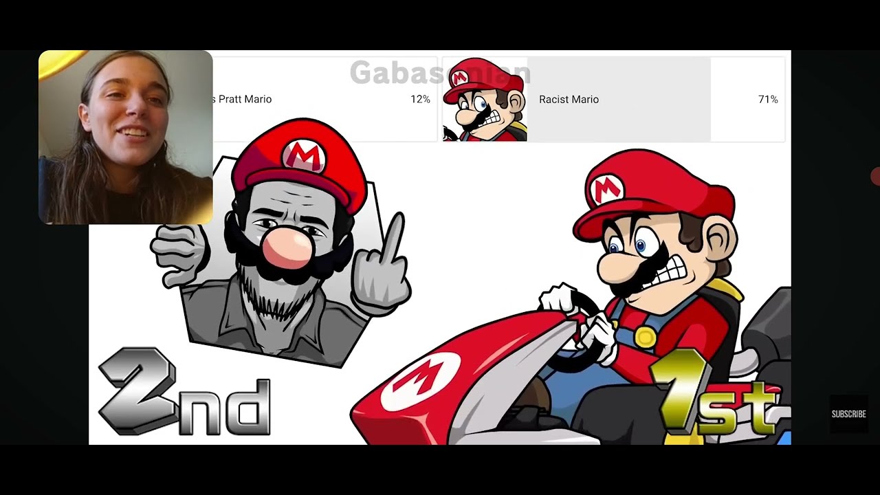 Ranking the best Mario Madness characters, and a little bit of Sonic.EXE!! 🔪🔪🔪
