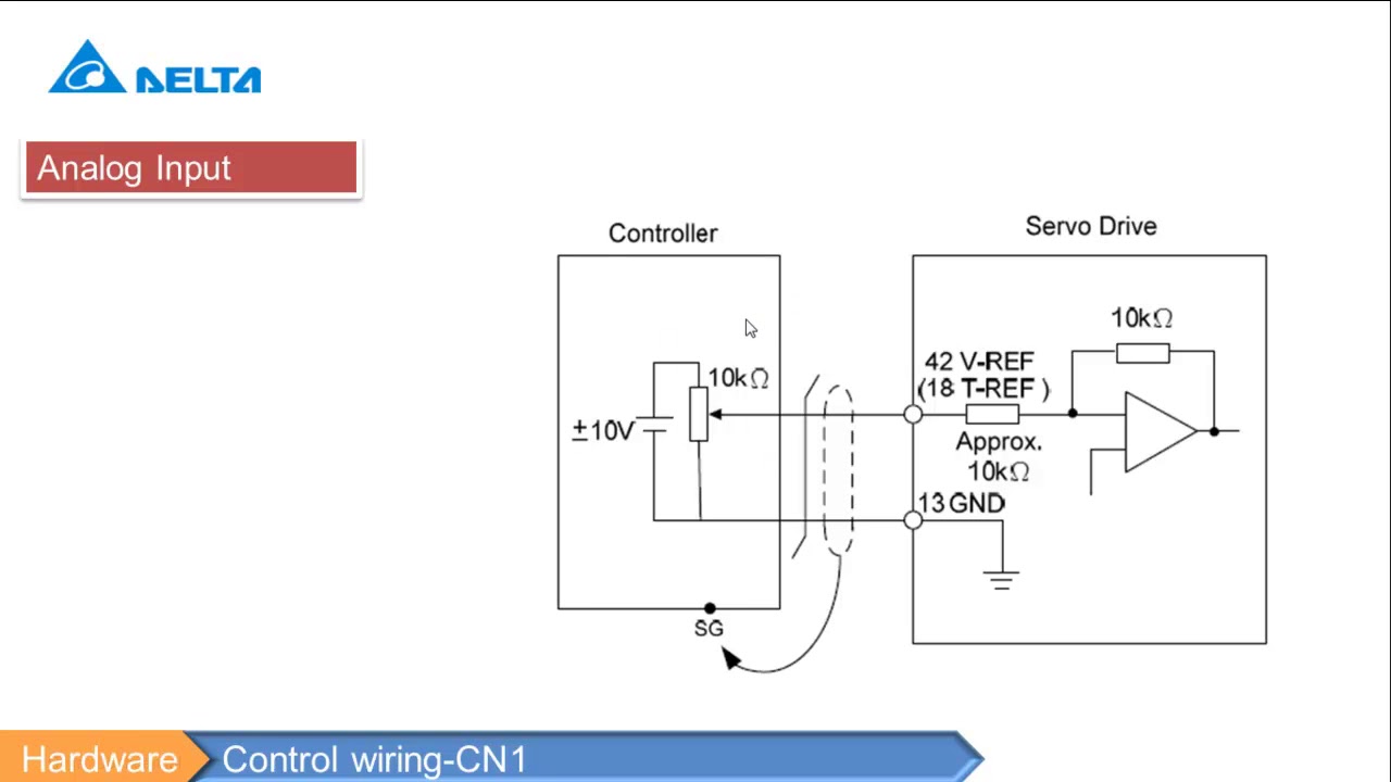 AC Servo-11 control wiring 2 شرح السيرفو