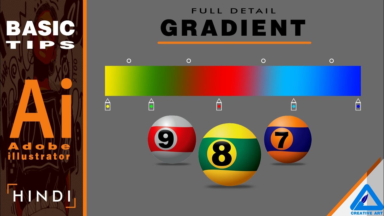 Adobe illustrator Basic Tips | Gradient Panel in Hindi