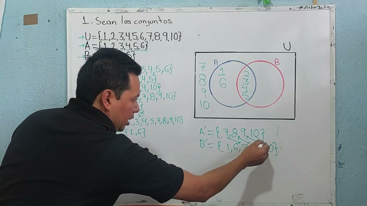 Resolviendo la Actividad 1.2: Ejercicios de Conjuntos