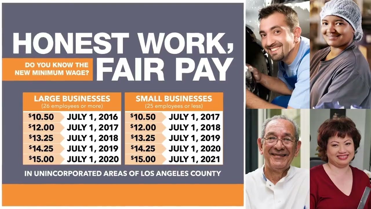 HONEST WORK, FAIR PAY