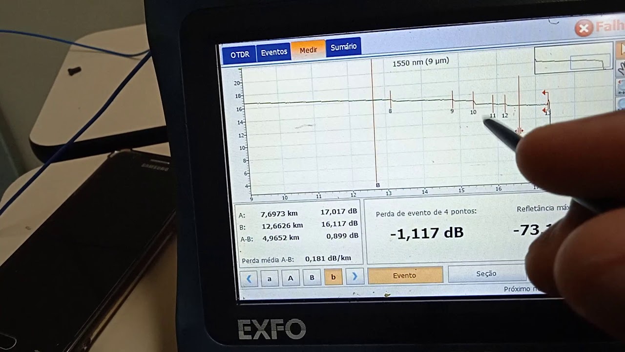 OTDR, Max testes