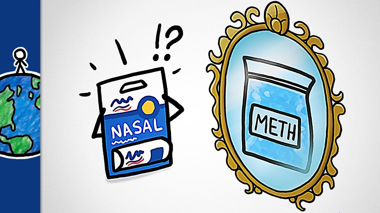 Почему Некоторые Молекулы Имеют Злых Близнецов?