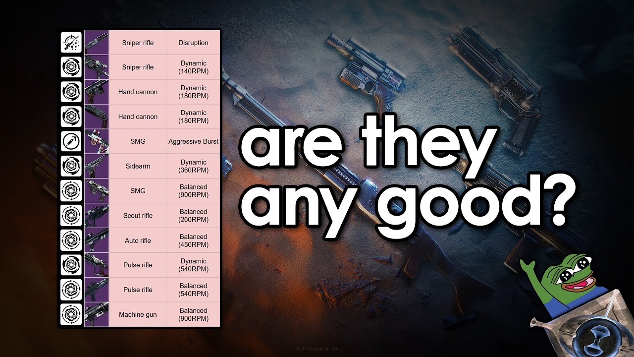 The State of Weapon Archetypes in Destiny 2: Renegades