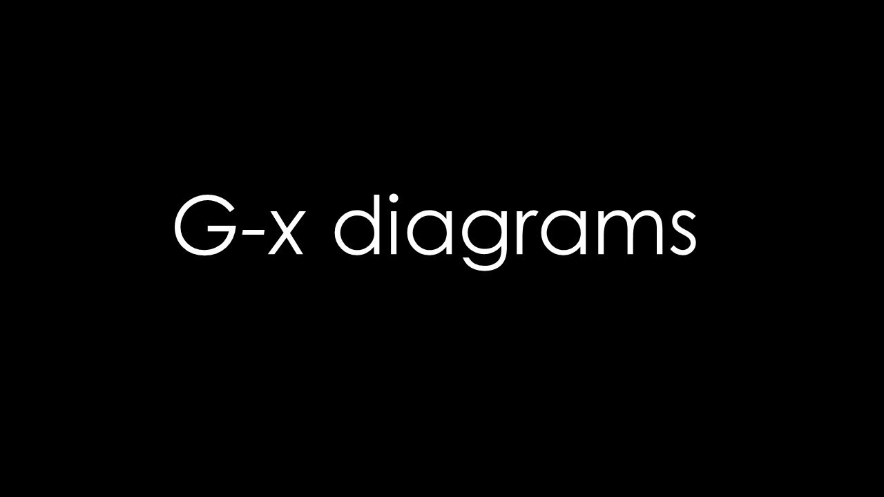 G x diagrams