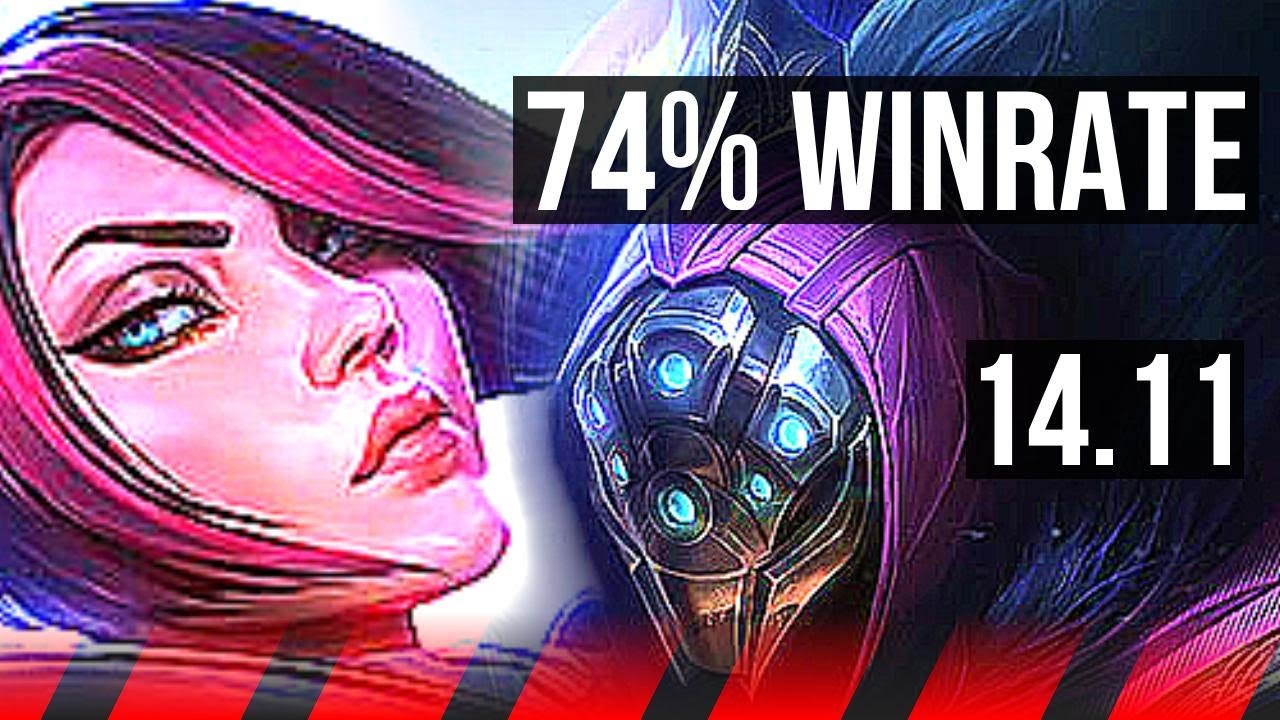FIORA vs JAX (TOP) | 74% winrate, 8/0/0, 6 solo kills, Legendary | BR Grandmaster | 14.11