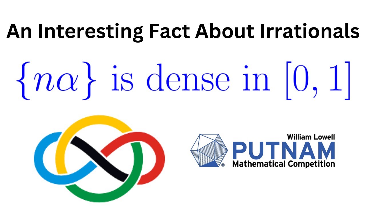 Fractional Part of n alpha is Dense in [0, 1]