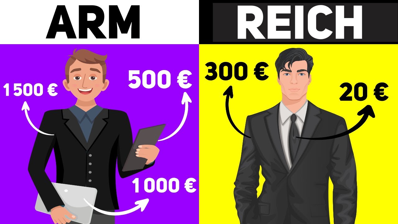 6 Einfache Lektionen Zur Finanziellen Freiheit! - Der Reichste Mann Von Babylon | George Clason