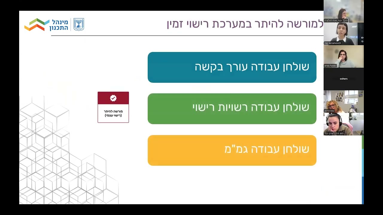 הדרכה למידענים מורשה להיתר במערכת רישוי זמין 19.01.2026