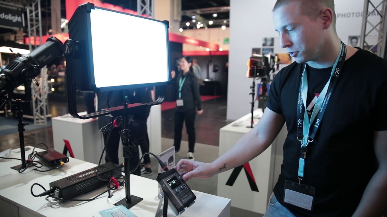 Photokina 2018 - Highlight