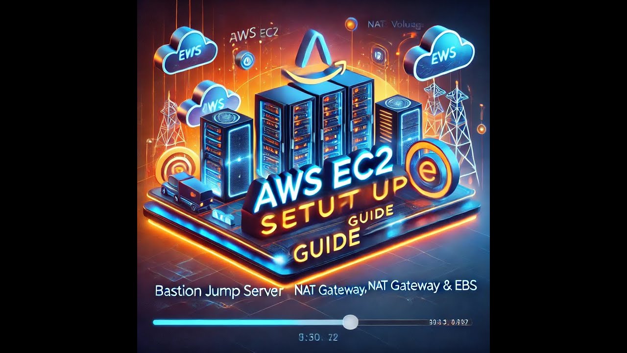 AWS EC2 Bastion Jump Server | NAT Gateway | EBS Volume Partition & Drive Setup | Step-by-Step Guide