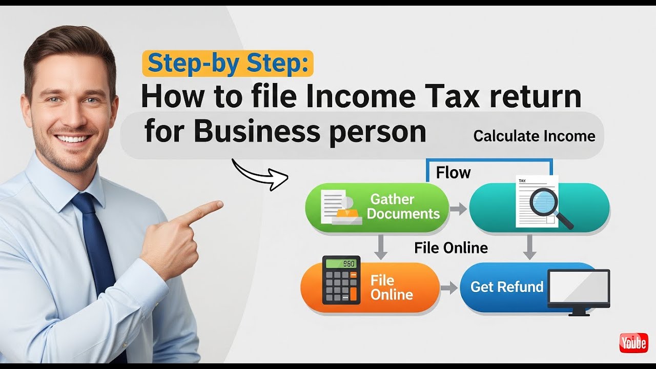 Step-by-Step: How to File Your Business Income Tax Return in Pakistan (Tax Year 2025)