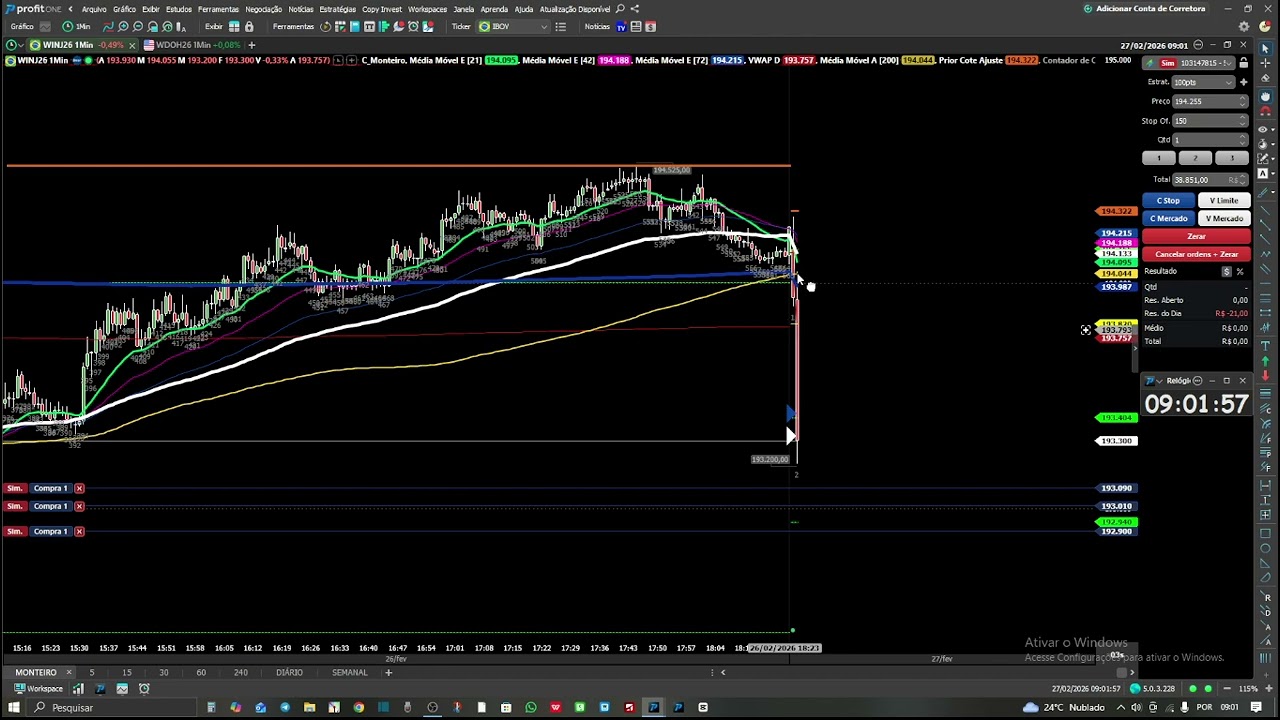 DAY TRADE: 1.000pts em 10 MINUTOS !!!