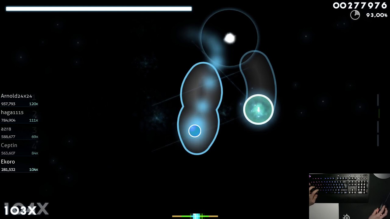 what just happened