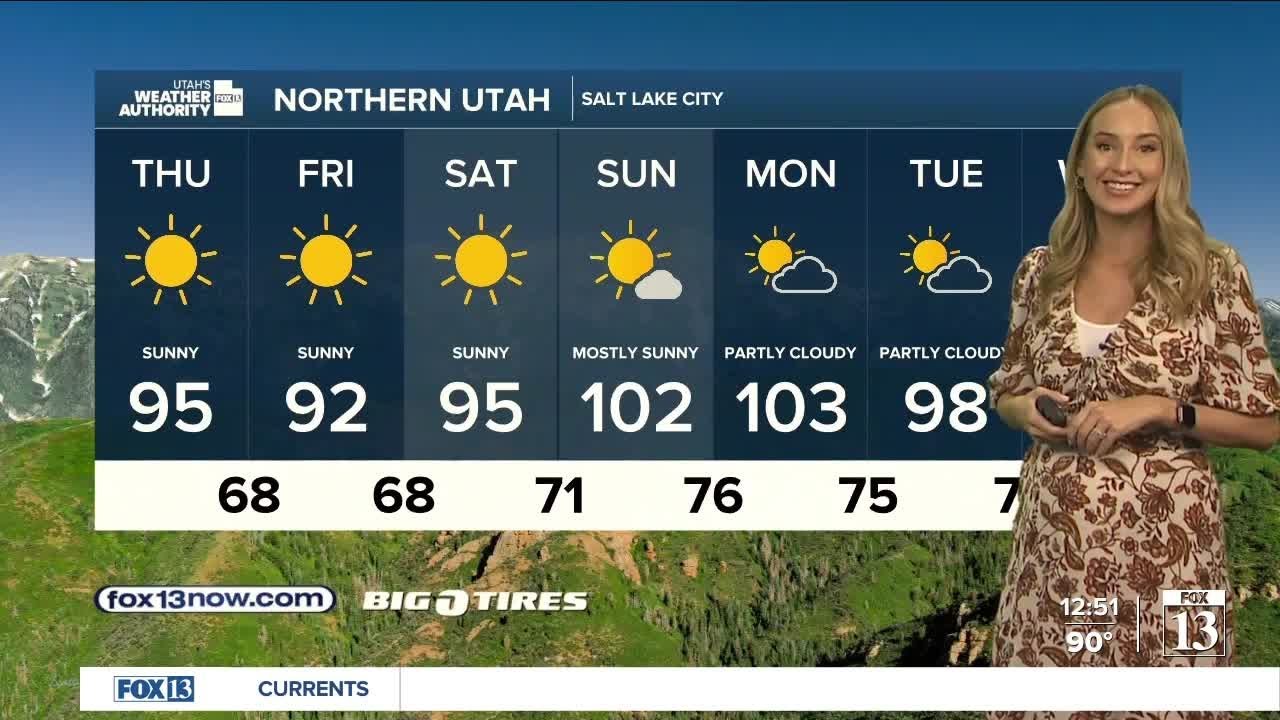 Dangerous heat! Thursday, July 13