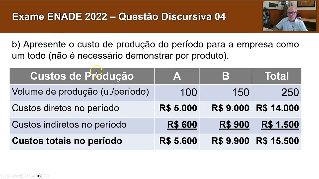 CC ENADE 2022 Q 4