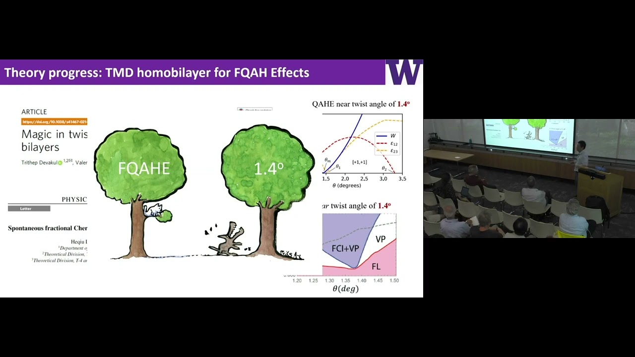 (Xiaodong Xu) Observation of Fractional Quantum Anomalous Hall Effect